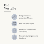 Veganes Hundesupplement für Magen, Verdauung, Blähungen, Probiotika, Präbiotika, Verdauungsenzyme | localization: DE