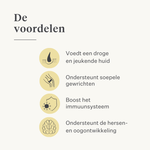 hond, puppy, zalmolie, omega-3, jeukende huid, droge huid, gewrichten, immuniteit, supplement, voedingssupplement | localization: NL