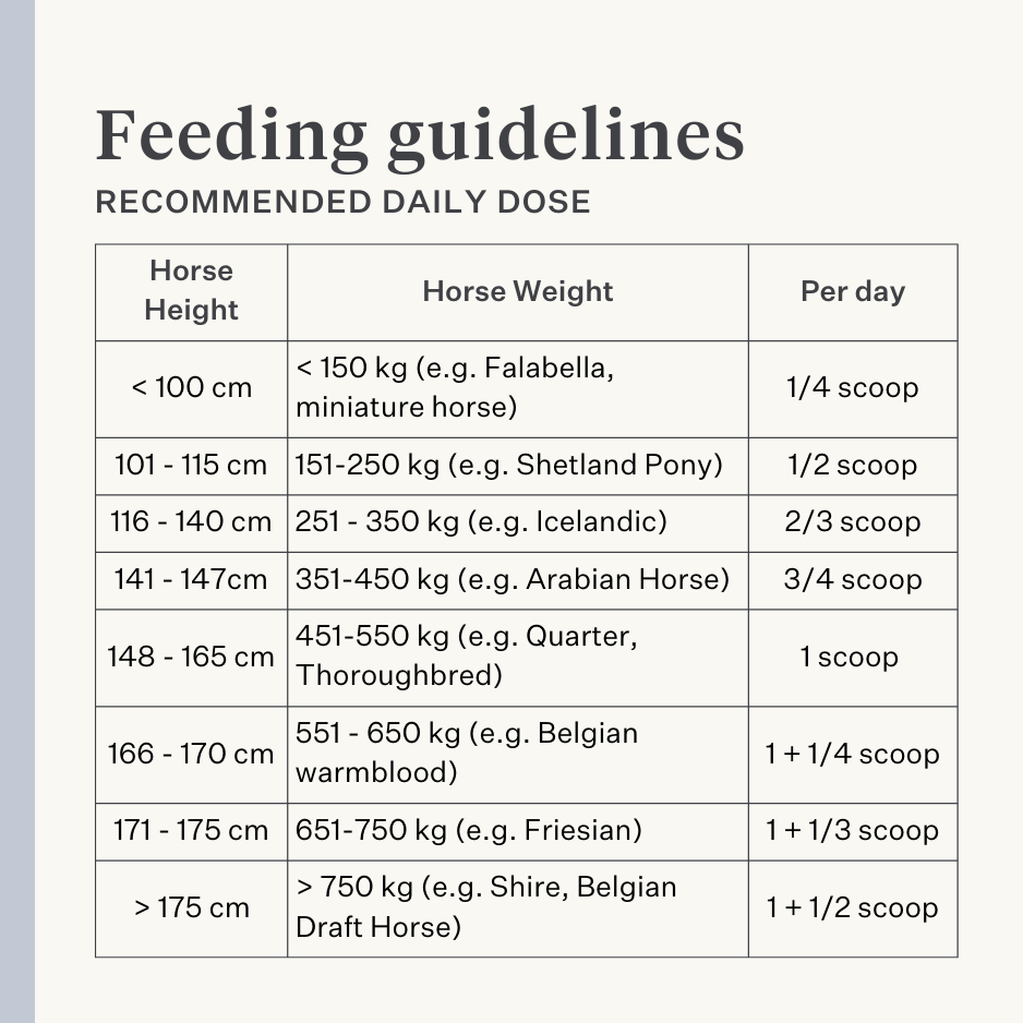 horse pony gut colic gas stomach ulcers probiotics prebiotics flaxseed diarrhea watery feces soft feces | localization: EN