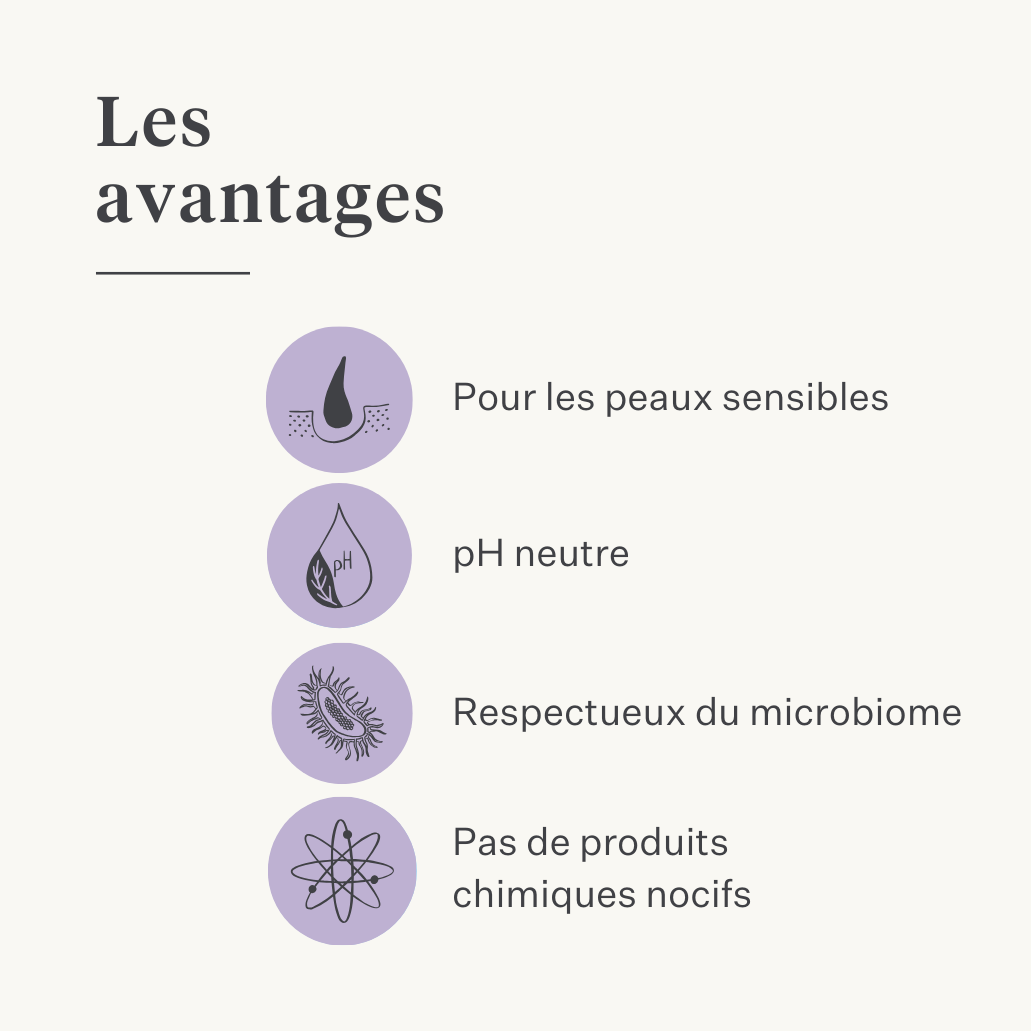 shampoing cheval poney peau sensible pelage brillant peau qui démange eczéma | localization: FR