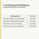 hond, puppy, zalmolie, omega-3, jeukende huid, droge huid, gewrichten, immuniteit, supplement, voedingssupplement | localization: NL