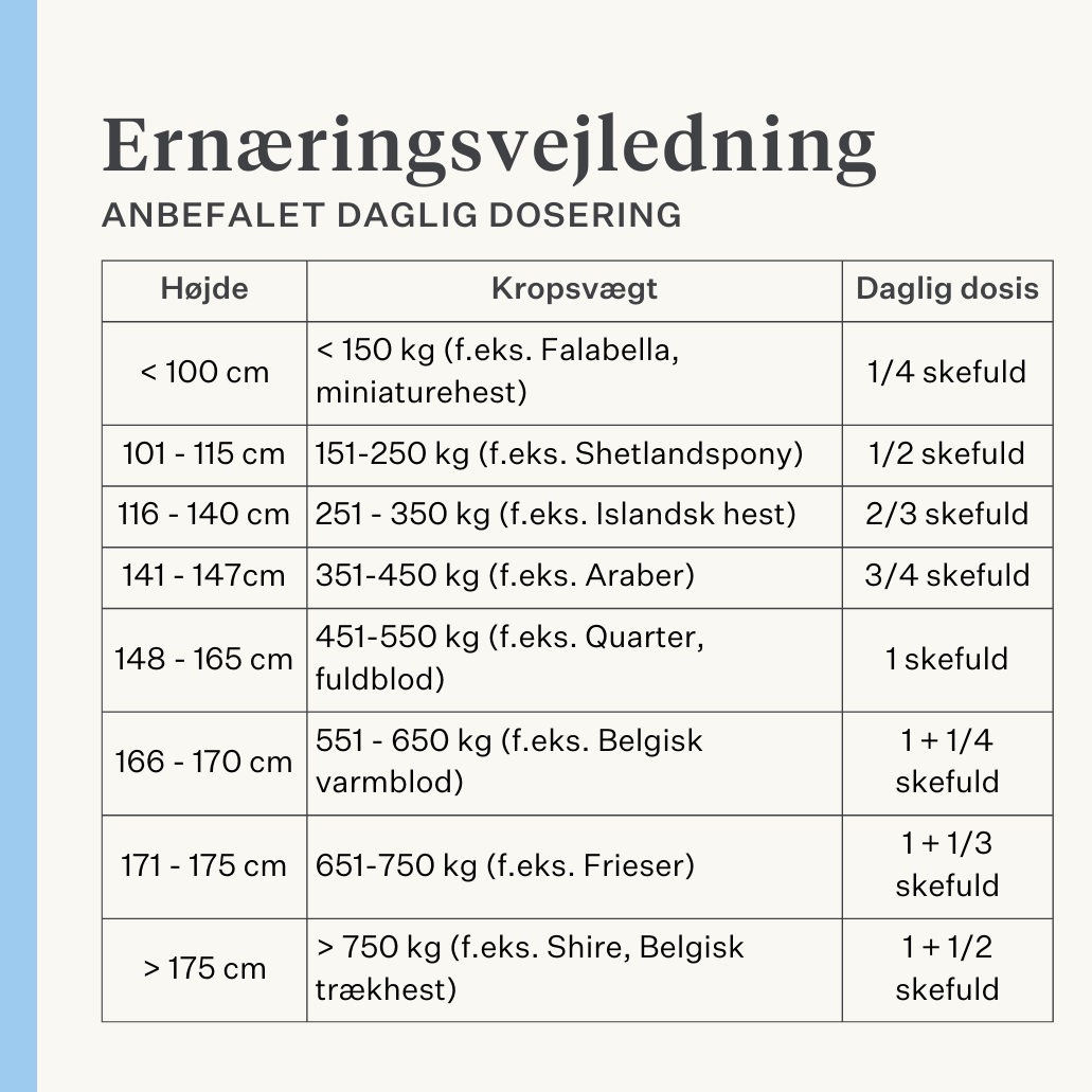 naturligt tilskud hest pony led ledbånd sener muskler | localization: DA