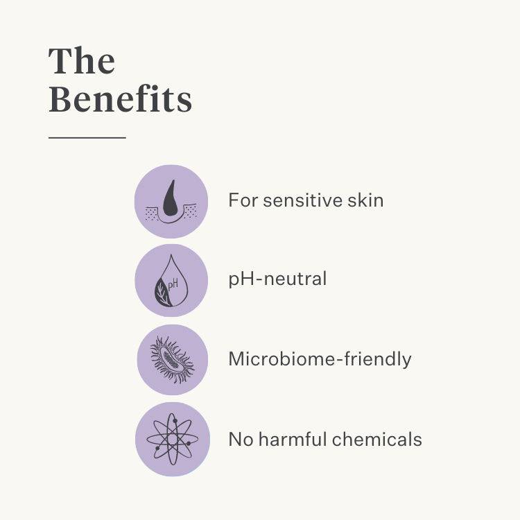 Natural shampoo for dogs and puppies with itchy and sensitive skin | localization: EN
