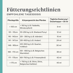 Ergänzung Immunität Muskeln Haut Darm Kurkuma Curcumin Pferd Pony | localization: DE