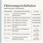 Pferd, Pony, Darmkolik, Gas, Magengeschwüre, Probiotika, Präbiotika, Leinsamen, Durchfall, wässriger Stuhl, weicher Stuhl  | localization: DE