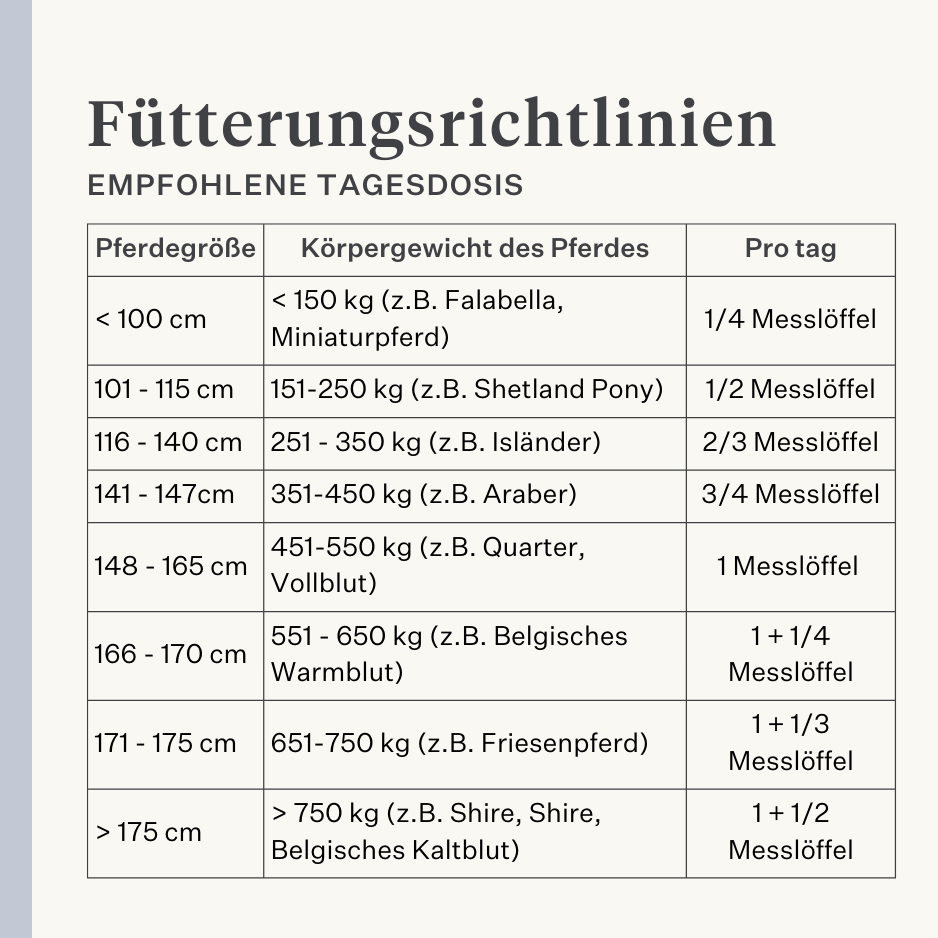 Pferd, Pony, Darmkolik, Gas, Magengeschwüre, Probiotika, Präbiotika, Leinsamen, Durchfall, wässriger Stuhl, weicher Stuhl  | localization: DE