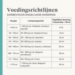 spieren spierverzuring supplement paard pony immuniteit darm huid | localization: NL
