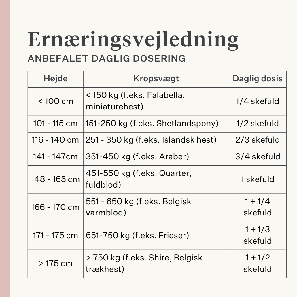 hoppe føl hest pony frugtbarhed livmoder brunst hoppeadfærd cyklus i brunst hestehormonbalance | localization: DA
