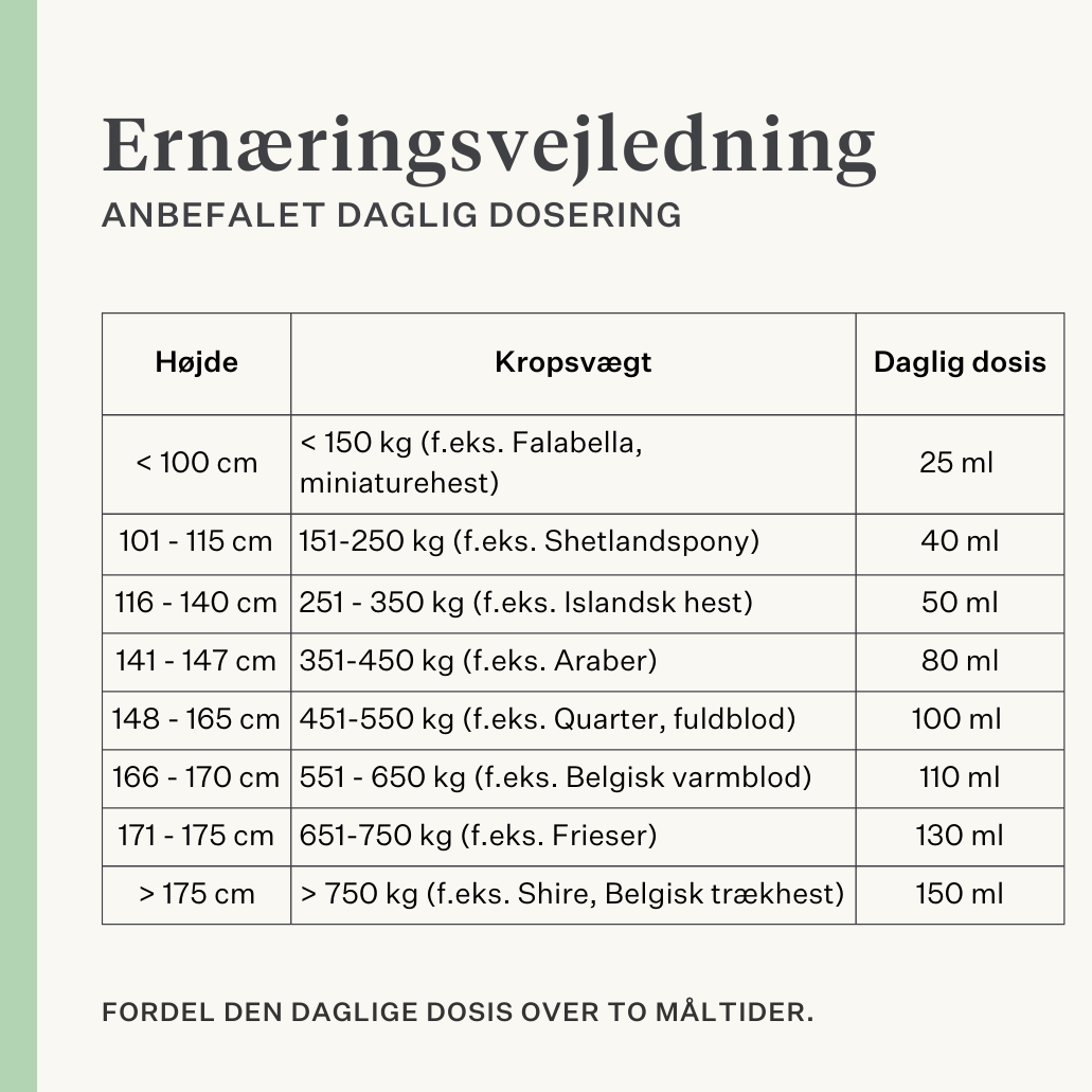 Supplement koldpresset olie til heste udholdenhed vægt muskler vitamin E hørfrøolie DHA EPA omega-3  | localization: DA