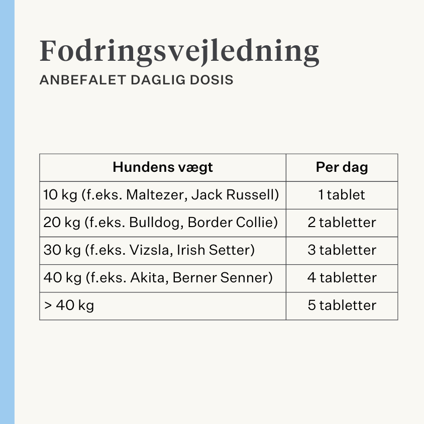 Naturligt tilskud til hundehvalpe Ledbånd Sener Muskler | localization: DA