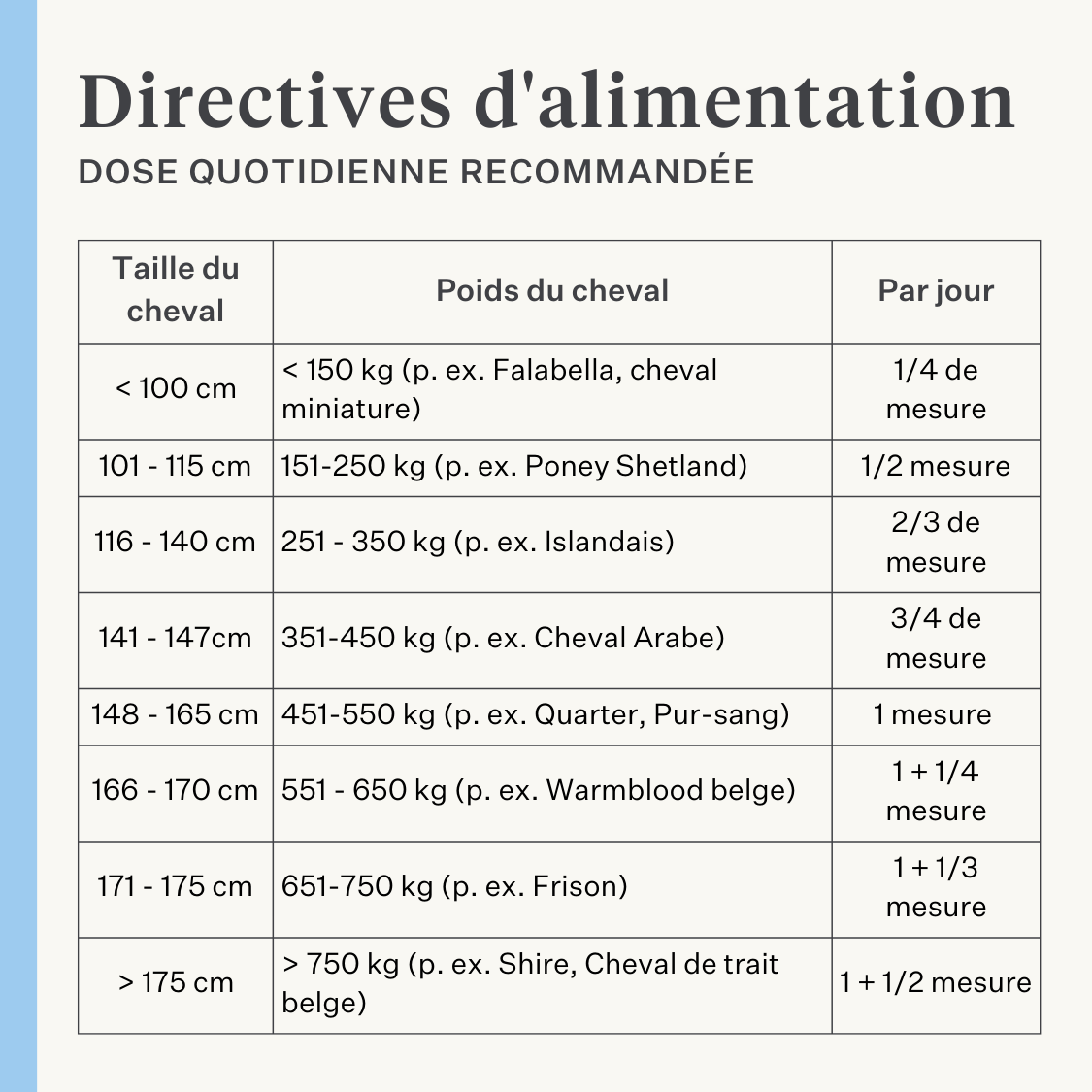 Supplément naturel pour cheval et poney, articulations, ligaments, tendons, muscles | localization: FR
