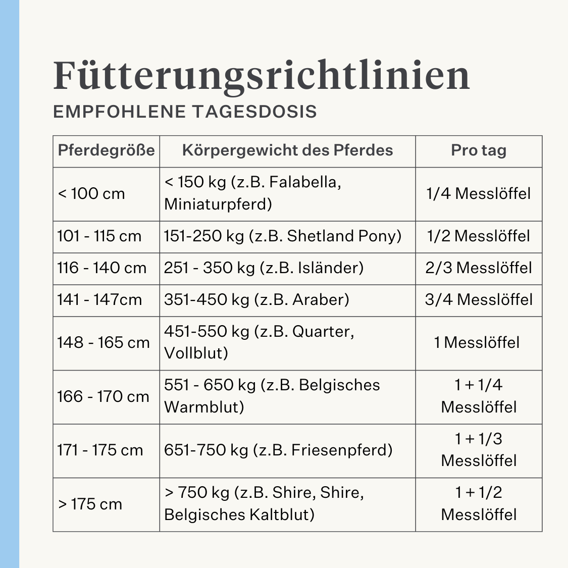 Natürliches Ergänzungsmittel für Pferd und Pony, Gelenke, Bänder, Sehnen, Muskeln | localization: DE