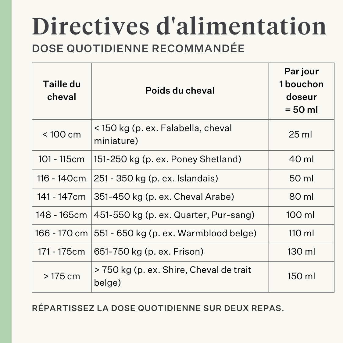supplément huile pressée à froid endurance des chevaux poids muscles vitamine E huile de lin DHA EPA oméga-3 | localization: FR