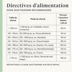 supplément huile pressée à froid endurance des chevaux poids muscles vitamine E huile de lin DHA EPA oméga-3 | localization: FR