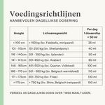 supplement koudgeperste olie paarden uithoudingsvermogen gewicht spieren vitamine E lijnzaadolie DHA EPA omega-3 | localization: NL