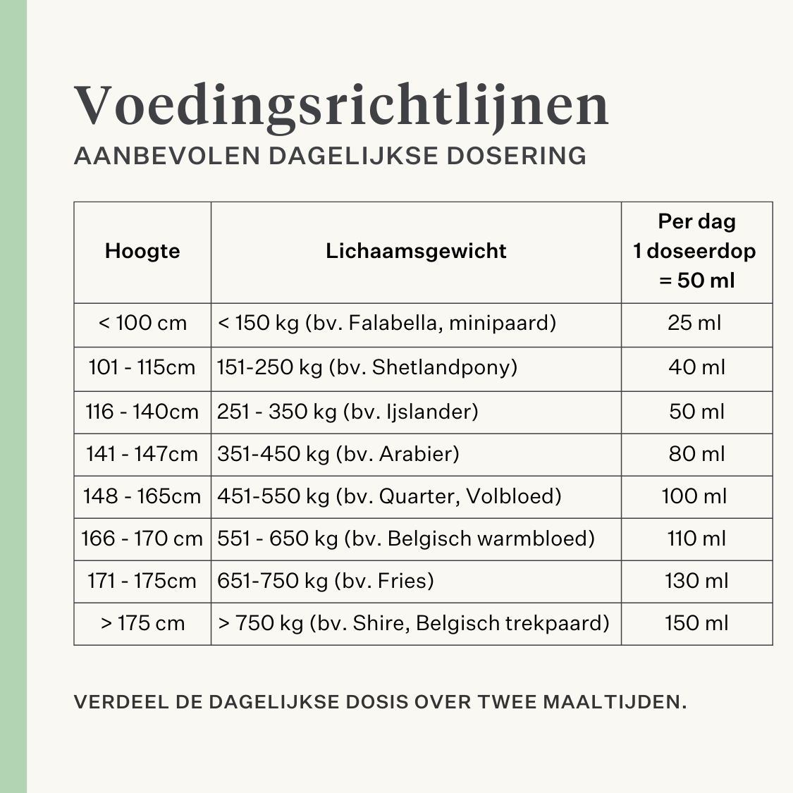 supplement koudgeperste olie paarden uithoudingsvermogen gewicht spieren vitamine E lijnzaadolie DHA EPA omega-3 | localization: NL