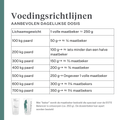 Este Balancer supplement voor paarden, ontwikkeld door paardenarts Dr. Sara Torfs, vult ruwvoerrantsoenen aan met essentiële vitaminen, mineralen en gezonde vetten voor een glanzende vacht, sterke hoeven en optimale darmgezondheid. | localization: NL