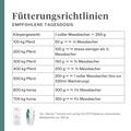 Este Balancer Mineralfutter für Pferde, entwickelt von der Pferdetierärztin Dr. Sara Torfs, ergänzt Raufutterrationen mit essenziellen Vitaminen, Mineralstoffen und gesunden Fetten für glänzendes Fell, starke Hufe und eine gesunde Verdauung. | localization: DE
