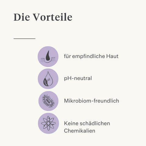 Natürliches Shampoo für Hunde und Welpen mit juckender und empfindlicher Haut | localization: DE