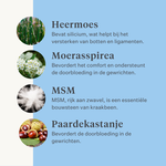 Natuurlijk supplement hond puppy gewrichten ligamenten pezen spieren | localization: NL