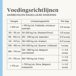 Natuurlijk supplement paard pony gewrichten ligamenten pezen spieren | localization: NL