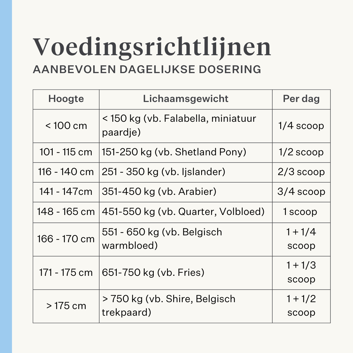 Natuurlijk supplement paard pony gewrichten ligamenten pezen spieren | localization: NL