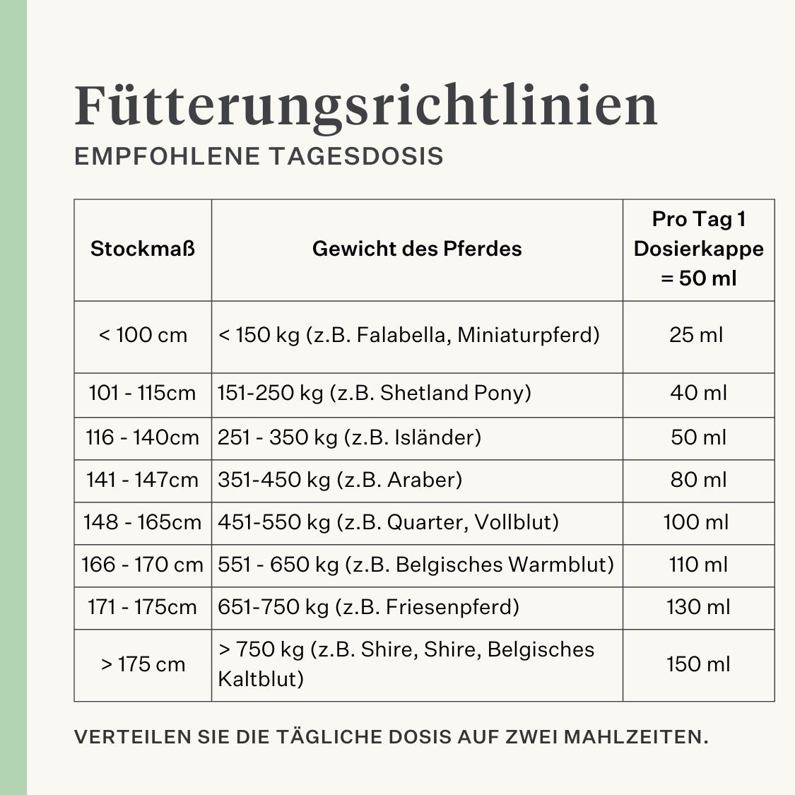 Ergänzung kaltgepresstes Öl Pferdeausdauer Gewicht Muskeln Vitamin E Leinöl DHA EPA Omega-3 | localization: DE