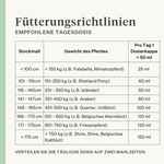 Ergänzung kaltgepresstes Öl Pferdeausdauer Gewicht Muskeln Vitamin E Leinöl DHA EPA Omega-3 | localization: DE