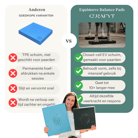 Equimove Balance Pads evenwichtstraining core stabiliteit revalidatie proprioceptie paard training | localization: NL