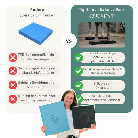 Equimove Balance Pads Gleichgewichtstraining Rumpfstabilität Rehabilitation Propriozeption Pferd Training | localization: DE