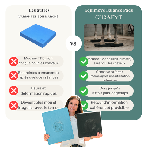 Equimove Balance Pads équilibre renforcement musculaire rééducation proprioception cheval entraînement | localization: FR