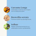 Naturligt tilskud til hundehvalpe Ledbånd Sener Muskler | localization: DA