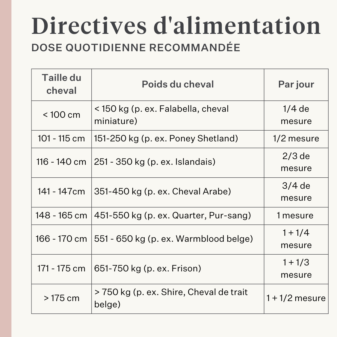  jument poulain cheval poney fertilité utérus chaleurs comportement de la jument cycle en chaleur équin équilibre hormonal | localization: FR