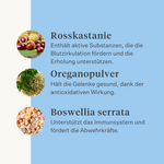 Natürliches Ergänzungsmittel für Pferd und Pony, Gelenke, Bänder, Sehnen, Muskeln | localization: DE