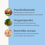 Natuurlijk supplement paard pony gewrichten ligamenten pezen spieren | localization: NL