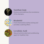 Natural shampoo for dogs and puppies with itchy and sensitive skin | localization: EN