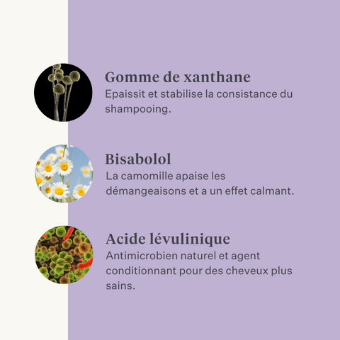 Shampooing naturel pour chiens et chiots avec peau irritée et sensible | localization: FR