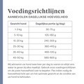 Imby Sensitive hondenvoer, volledig droogvoer op basis van insecten voor honden met voedselallergieën, ondersteunt de spijsvertering en huidgezondheid, graanvrij met prebiotica en natuurlijke ingrediënten, uitgebalanceerde formule ontwikkeld door dierenartsen, zeer smakelijke brok. | localization: NL