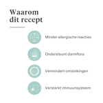 Imby Allergy & Itch supplement voor honden, ondersteunt de huidgezondheid en helpt jeuk te verminderen, helpt een sterke huidbarrière en een gebalanceerd immuunsysteem te behouden, ondersteunt huidcomfort via de darm-huid as, hypoallergene formule geschikt voor dagelijks gebruik. | localization: NL