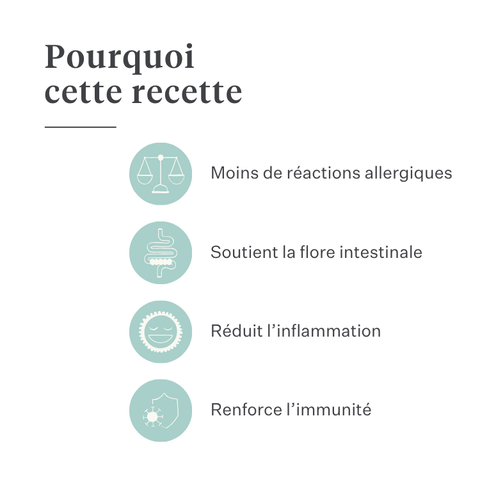 Imby Allergy & Itch complément pour chiens, soutient la santé de la peau et aide à réduire les démangeaisons, aide à maintenir une barrière cutanée forte et un système immunitaire équilibré, soutient le confort cutané via l’axe intestin-peau, formule hypoallergénique adaptée à un usage quotidien. | localization: FR
