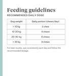 Imby Allergy & Itch supplement for dogs, supports skin health and reduces itching, helps maintain a strong skin barrier and balanced immune function, supports skin comfort through the gut-skin axis, hypoallergenic formula suitable for daily use. | localization: EN
