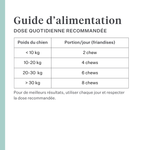 Imby Allergy & Itch complément pour chiens, soutient la santé de la peau et aide à réduire les démangeaisons, aide à maintenir une barrière cutanée forte et un système immunitaire équilibré, soutient le confort cutané via l’axe intestin-peau, formule hypoallergénique adaptée à un usage quotidien. | localization: FR