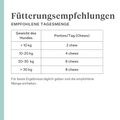 Imby Allergy & Itch Ergänzungsfuttermittel für Hunde, unterstützt die Hautgesundheit und hilft Juckreiz zu reduzieren, hilft eine starke Hautbarriere und ein ausgeglichenes Immunsystem zu erhalten, unterstützt den Hautkomfort über die Darm-Haut-Achse, hypoallergene Formel für den täglichen Gebrauch geeignet. | localization: DE