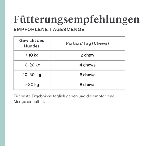 Imby Allergy & Itch Ergänzungsfuttermittel für Hunde, unterstützt die Hautgesundheit und hilft Juckreiz zu reduzieren, hilft eine starke Hautbarriere und ein ausgeglichenes Immunsystem zu erhalten, unterstützt den Hautkomfort über die Darm-Haut-Achse, hypoallergene Formel für den täglichen Gebrauch geeignet. | localization: DE