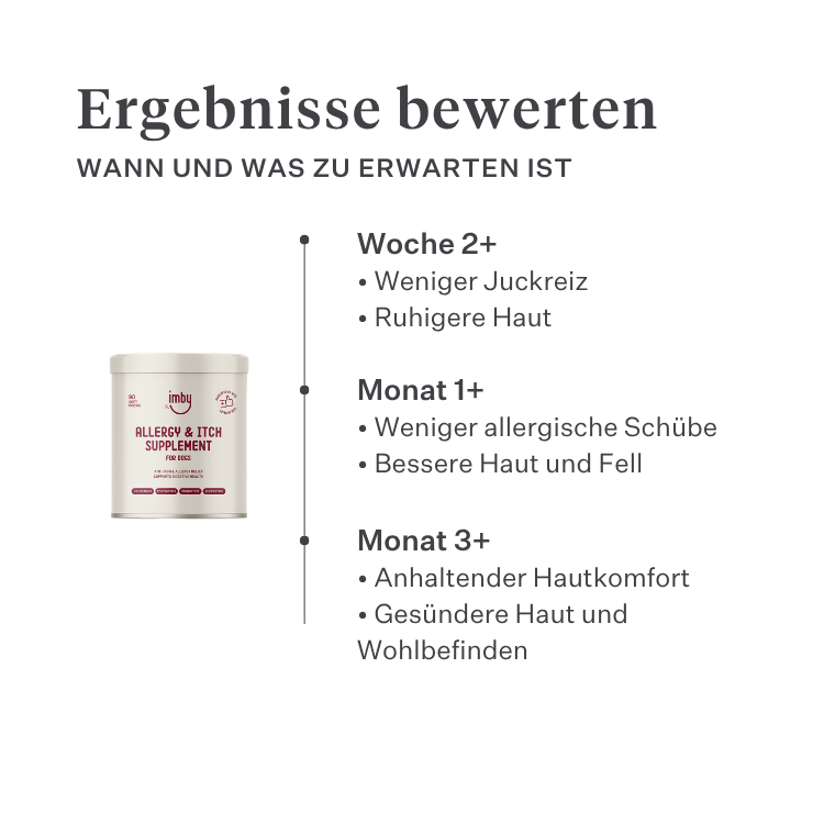Imby Allergy & Itch Ergänzungsfuttermittel für Hunde, unterstützt die Hautgesundheit und hilft Juckreiz zu reduzieren, hilft eine starke Hautbarriere und ein ausgeglichenes Immunsystem zu erhalten, unterstützt den Hautkomfort über die Darm-Haut-Achse, hypoallergene Formel für den täglichen Gebrauch geeignet. | localization: DE