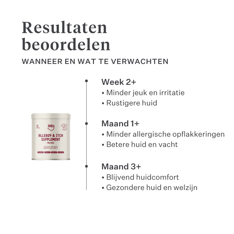 Imby Allergy & Itch supplement voor honden, ondersteunt de huidgezondheid en helpt jeuk te verminderen, helpt een sterke huidbarrière en een gebalanceerd immuunsysteem te behouden, ondersteunt huidcomfort via de darm-huid as, hypoallergene formule geschikt voor dagelijks gebruik. | localization: NL