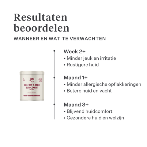 Imby Allergy & Itch supplement voor honden, ondersteunt de huidgezondheid en helpt jeuk te verminderen, helpt een sterke huidbarrière en een gebalanceerd immuunsysteem te behouden, ondersteunt huidcomfort via de darm-huid as, hypoallergene formule geschikt voor dagelijks gebruik. | localization: NL