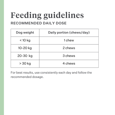 Imby Calm & Chill supplement for dogs, supports calm behaviour and emotional balance, helps dogs relax without dulling personality, supports the nervous system during stress, hypoallergenic formula suitable for daily use, helps dogs cope with noise, travel and changes. | localization: EN