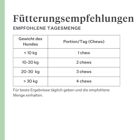 Imby Calm & Chill Ergänzungsfuttermittel für Hunde, unterstützt ruhiges Verhalten und emotionale Balance, hilft Hunden sich zu entspannen ohne ihre Persönlichkeit zu verändern, unterstützt das Nervensystem bei Stress, hypoallergene Formel für den täglichen Gebrauch geeignet, hilft bei Lärm, Reisen und Veränderungen. | localization: DE