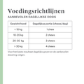 Imby Calm & Chill supplement voor honden, ondersteunt rustig gedrag en emotionele balans, helpt honden ontspannen zonder hun persoonlijkheid te veranderen, ondersteunt het zenuwstelsel bij stress, hypoallergene formule geschikt voor dagelijks gebruik, helpt bij omgaan met geluid, reizen en veranderingen. | localization: NL